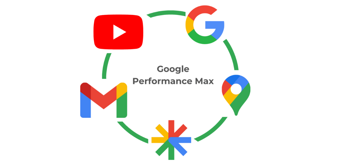 De kanaler performance max syns på