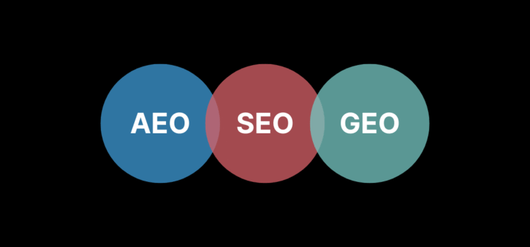 AEO, GEO och SEO