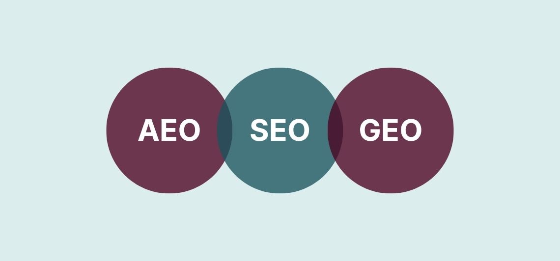 SEO, AEO och GEO – vad betyder det egentligen?